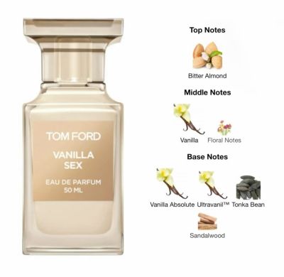 Tom Ford Vanilla Sex 