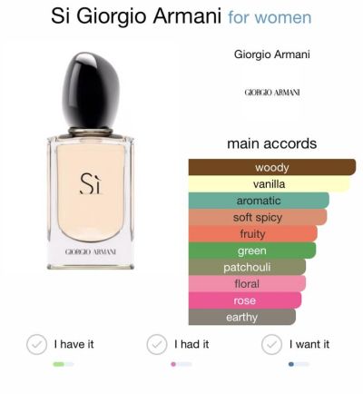  Giorgio Armani Si 