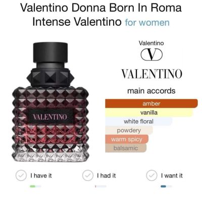Valentino Born in Roma Intense