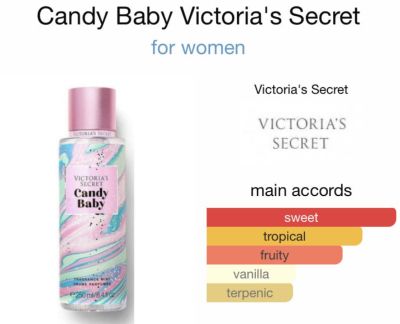Victoria’s Secret Candy Baby