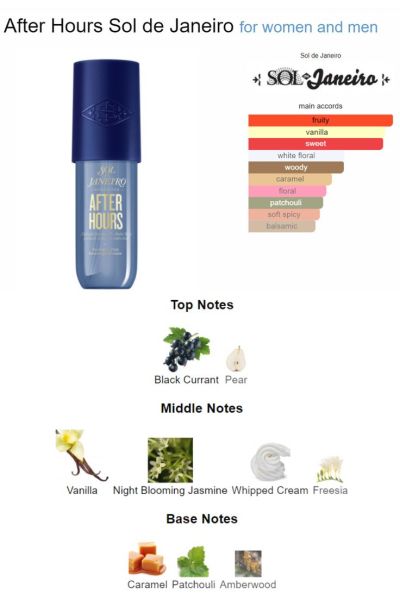 Sol de Janeiro After Hours Perfume Mist – 90 ml