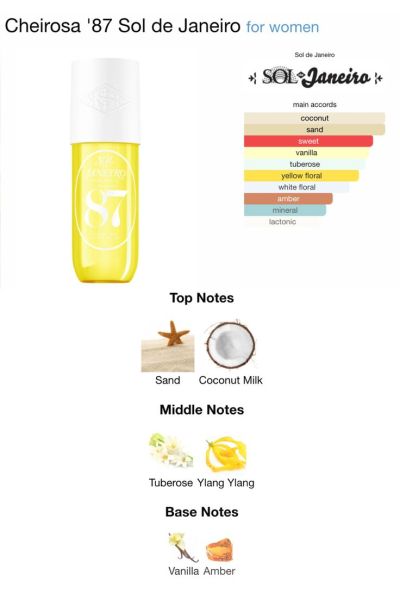 Sol de Janeiro Cheirosa 87 Rio Radiance Perfume Mist