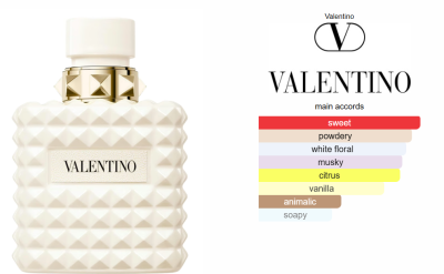 Valentino Donna Born in Roma Ivory by Valentino-100ml