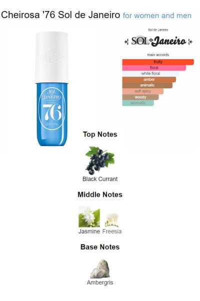 Sol de Janeiro Cheirosa 76 