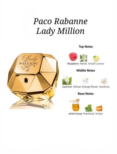 Paco Rabanne Lady Million