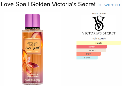 Victoria’s Secret Love Spell Golden