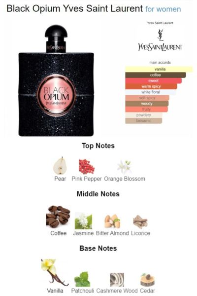YSL Black Opium