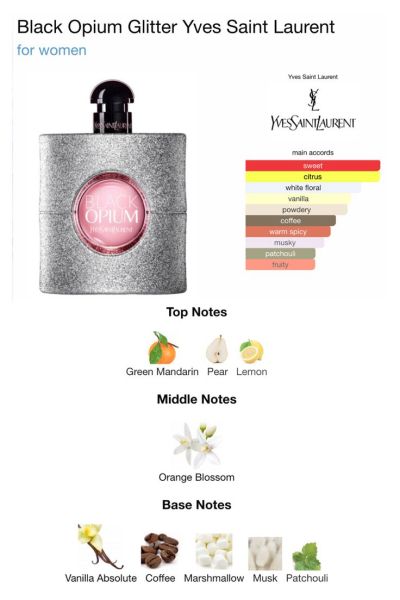 Yves Saint Laurent Black Opium Glitter-100ml