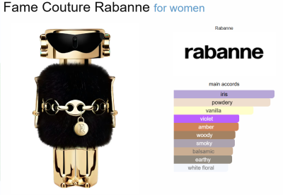 Paco Rabanne Fame The Couture Edition Eau De Parfum