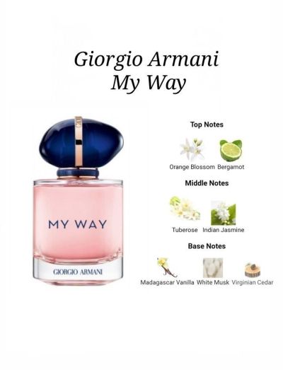 Armani My Way Intense-100ml