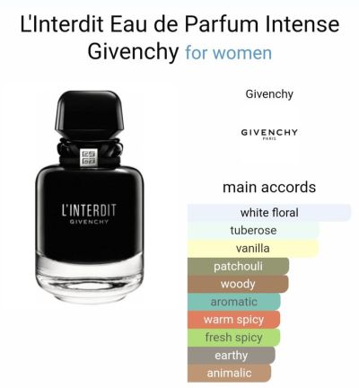 Givenchy L’Interdit Eau de Parfum