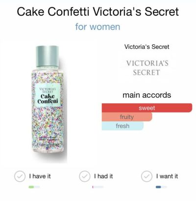 Victoria’s Secret Cake Confetti Body Spray
