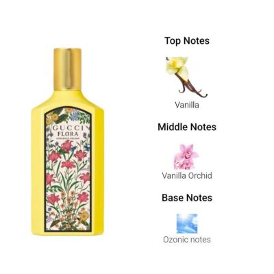 Gucci Flora Gorgeous Jasmine