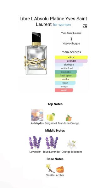 YSL Libre Le Parfum  Platine