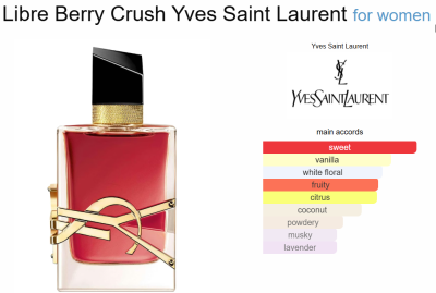 Yves Saint Laurent Libre – Berry Crush
