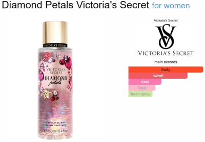  Victoria’s Secret- Diamond Petals
