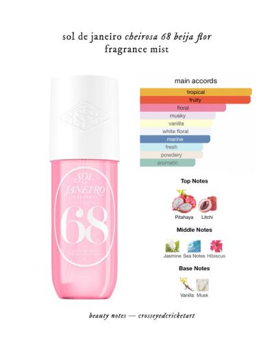 Sol de Janeiro Brazilian Crush Cheirosa 68 Body Mist
