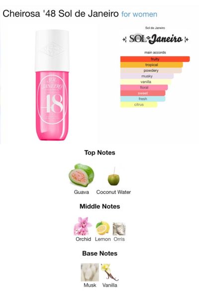 Sol de Janeiro Brazilian Crush Cheirosa 48 Body Mist