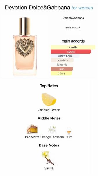 Dolce & Gabbana Devotion Eau de Parfum