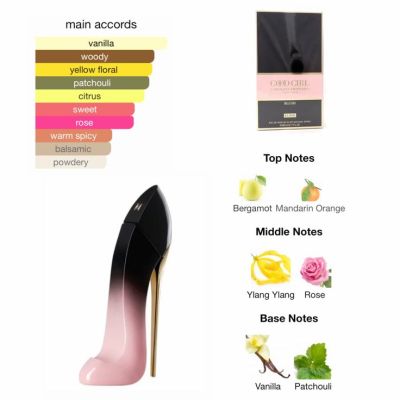 Good Girl Blush Elixir