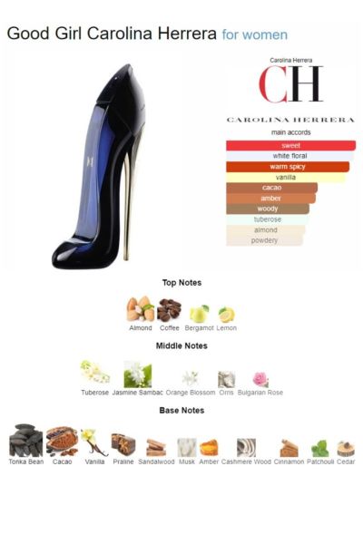 Good Girl It’s Good to Be Bad