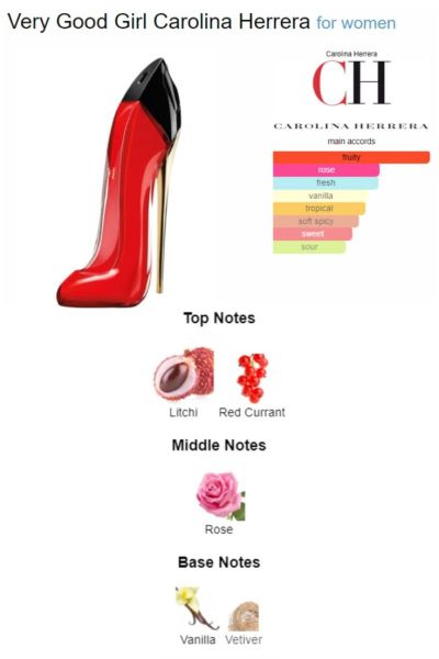 Very Good Girl Carolina Herrera