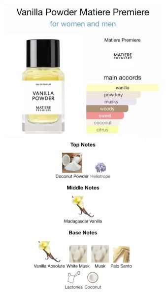 Matière Première Vanilla Powder Eau de Parfum-100ml