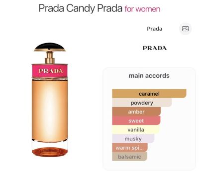 Prada Candy Eau de Parfum
