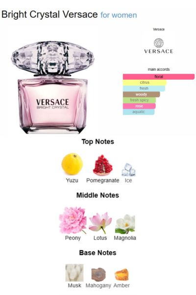 Versace Bright Crystal 