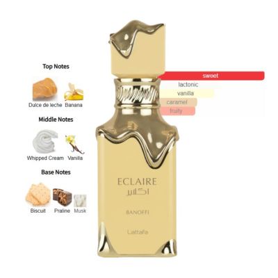 Lattafa Eclaire Banoffi