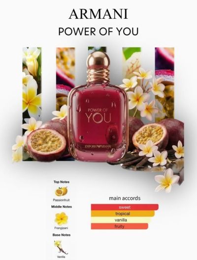 Emporio Armani Power of You Eau de Parfum