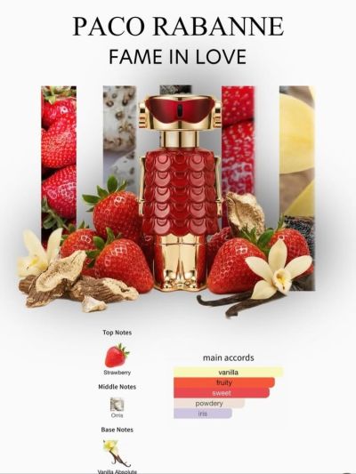 Rabanne Fame in Love Parfum Elixir-100ml