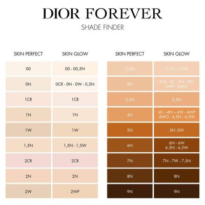 Dior Forever Skin Glow – 0.5N Neutral